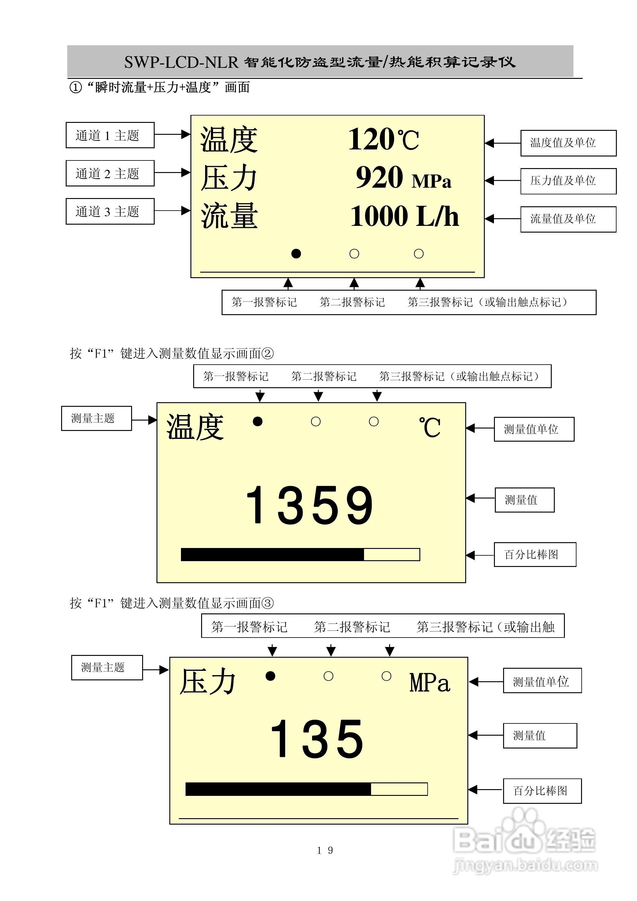 昌晖SWP-LCD-NLR智能化防盗型流量/热能积算仪说明书:[3]