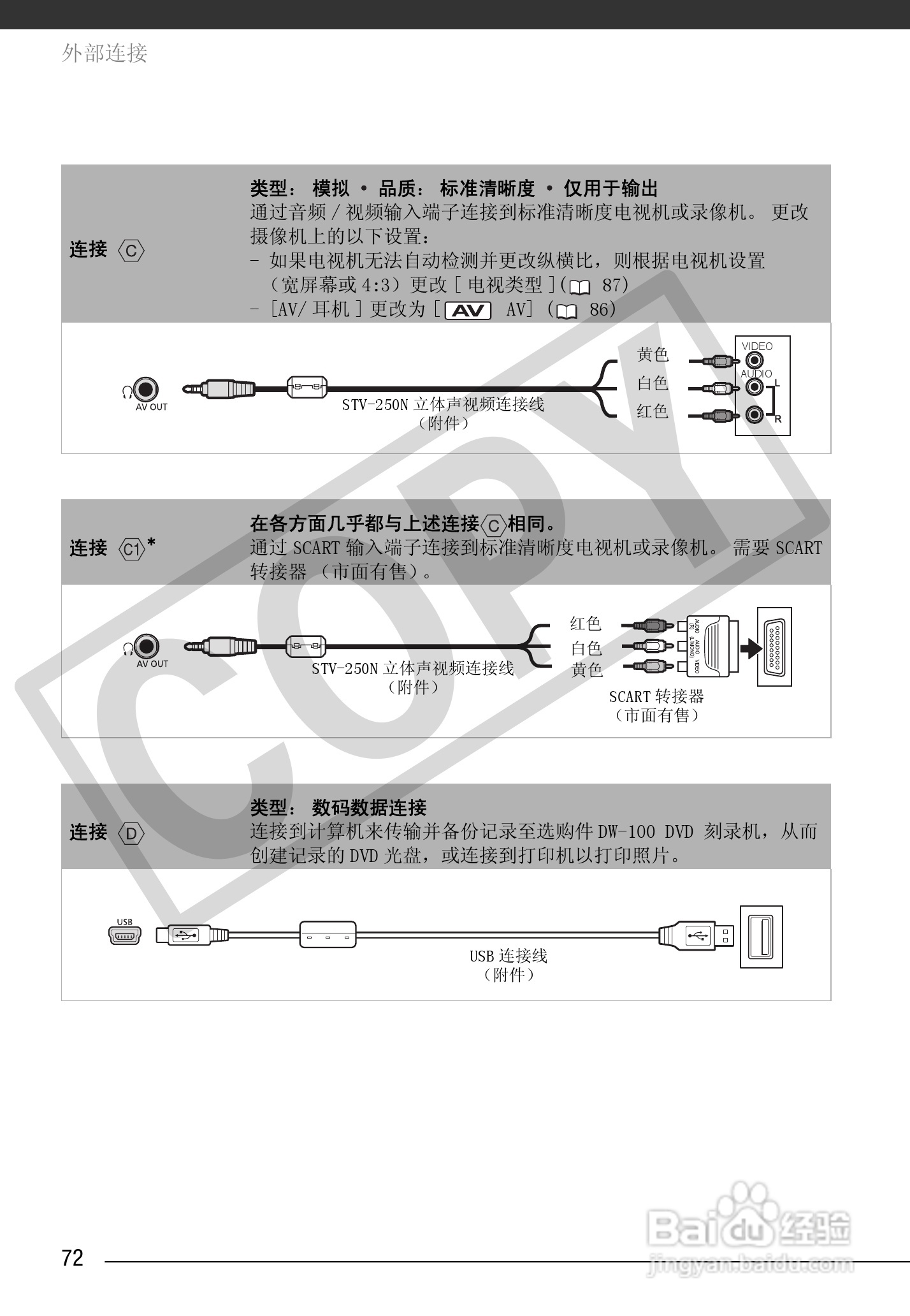 佳能HF100数码摄像机使用说明书:[8]