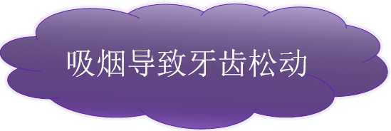 吸烟的危害|害处有哪些