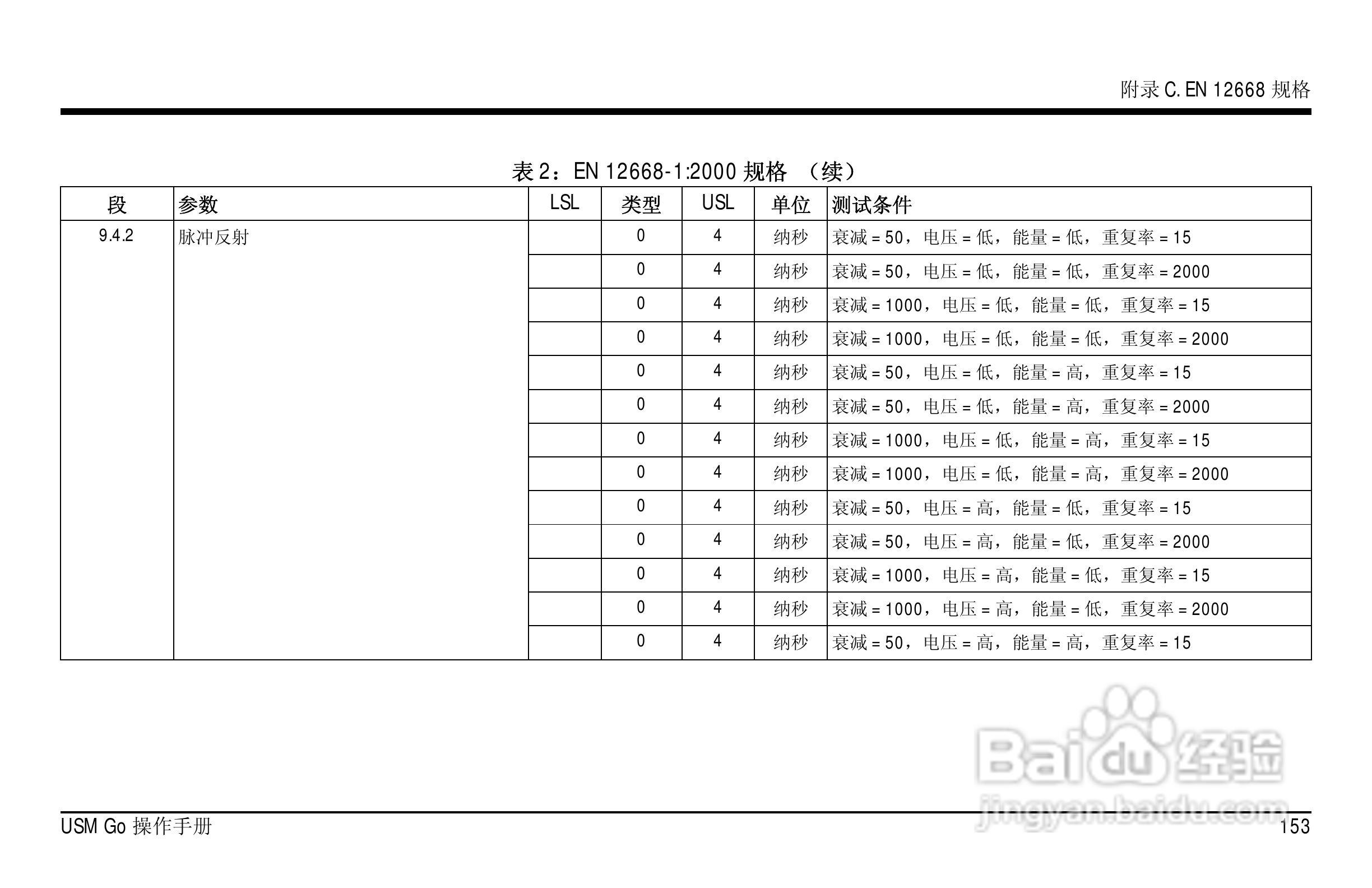 德国KK USM GO超声波探伤仪中文说明书:[18]