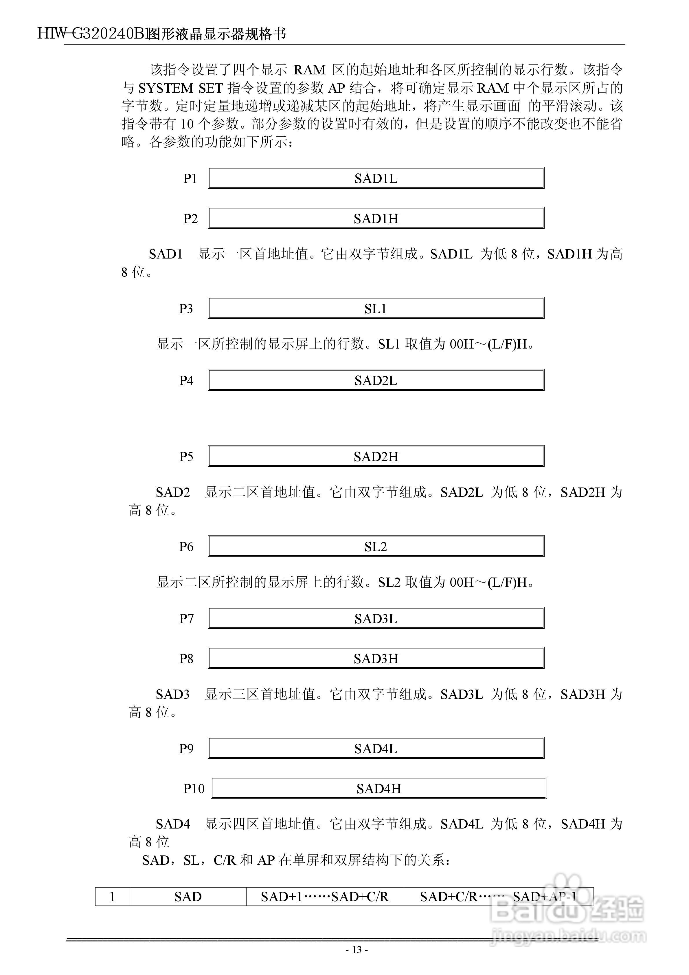 HTW-G320240B1系列液晶显示模块使用手:[2]
