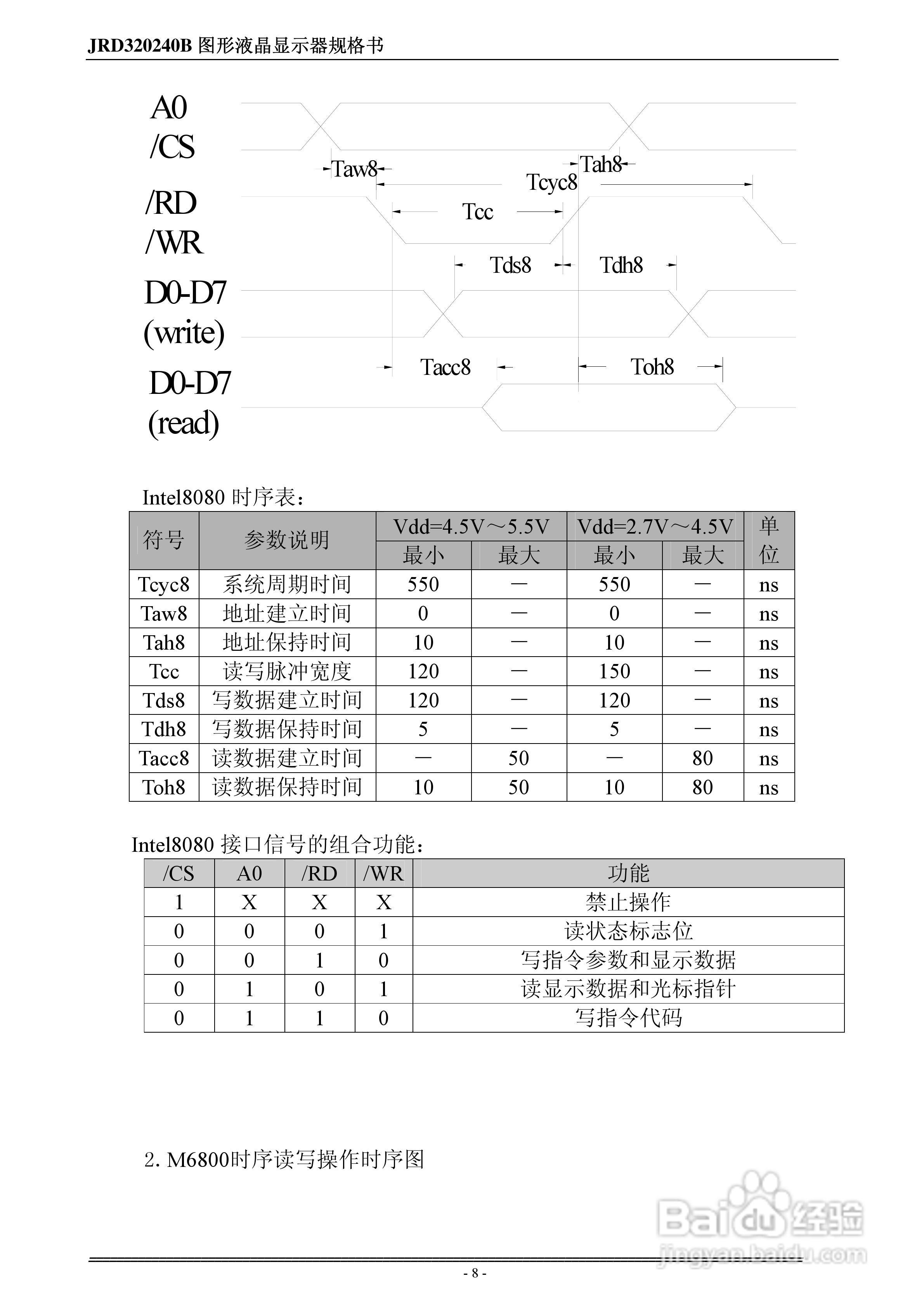 液晶显示模块JRD320240B系列使用手册:[1]