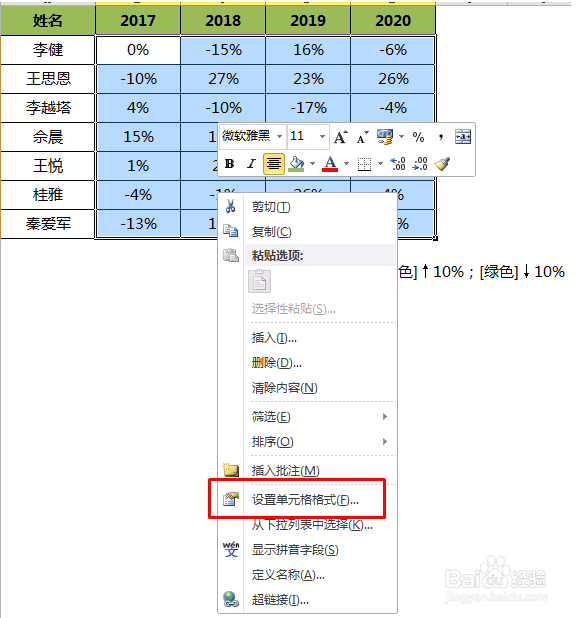 详解-EXCEL内的单元格数值用箭头快速显示涨跌幅