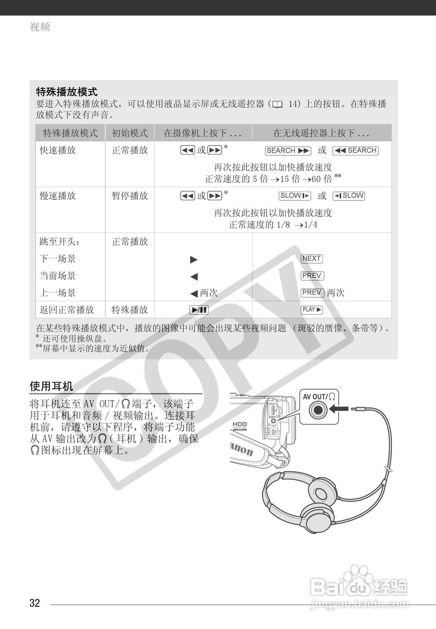 佳能HG10数码摄相机使用说明书:[4]