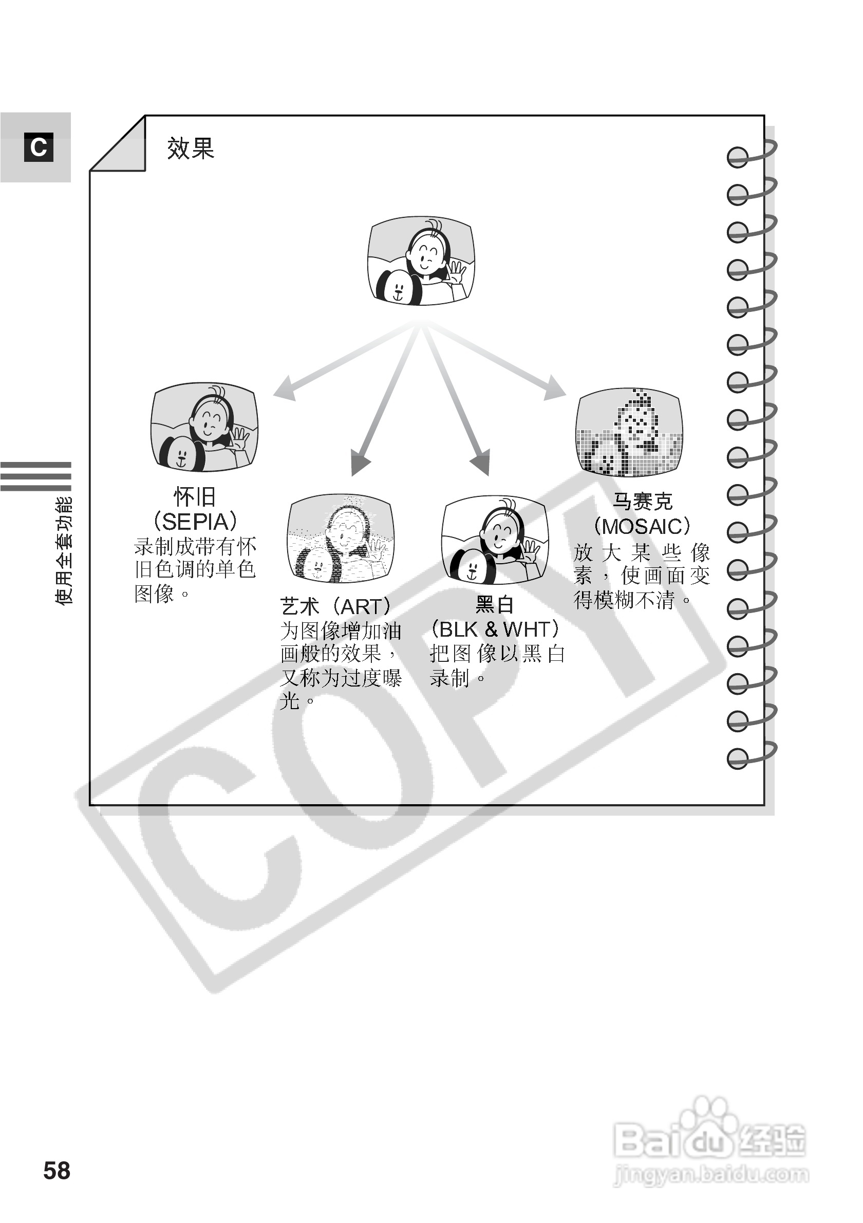 佳能MV500数码摄像机使用说明书:[6]