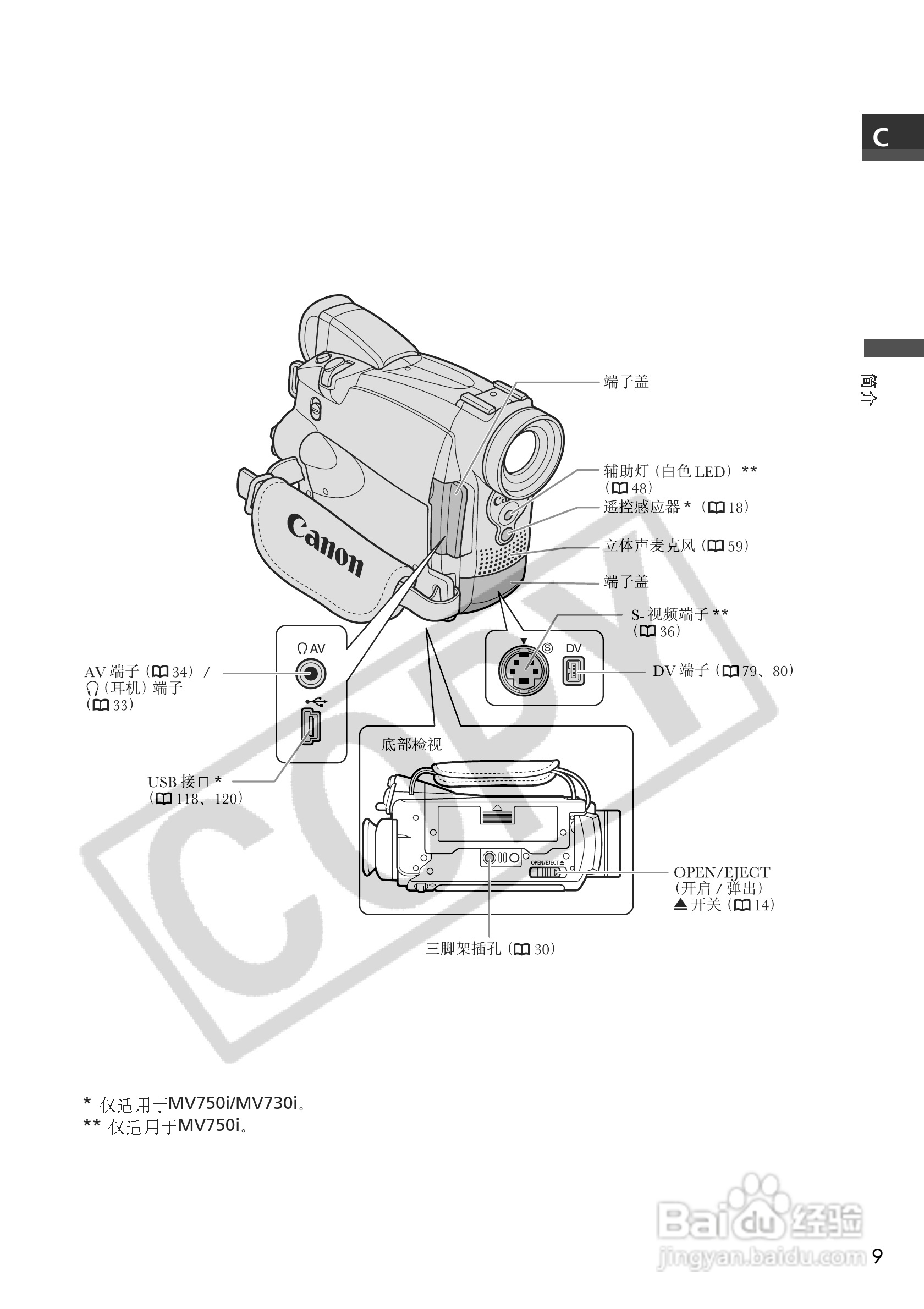 佳能MV700数码摄像机使用说明书:[1]