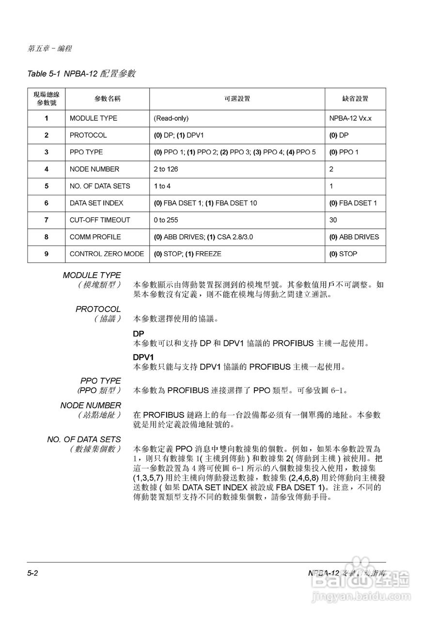 ABB NPBA-12 Profibus适配器用户手册:[3]