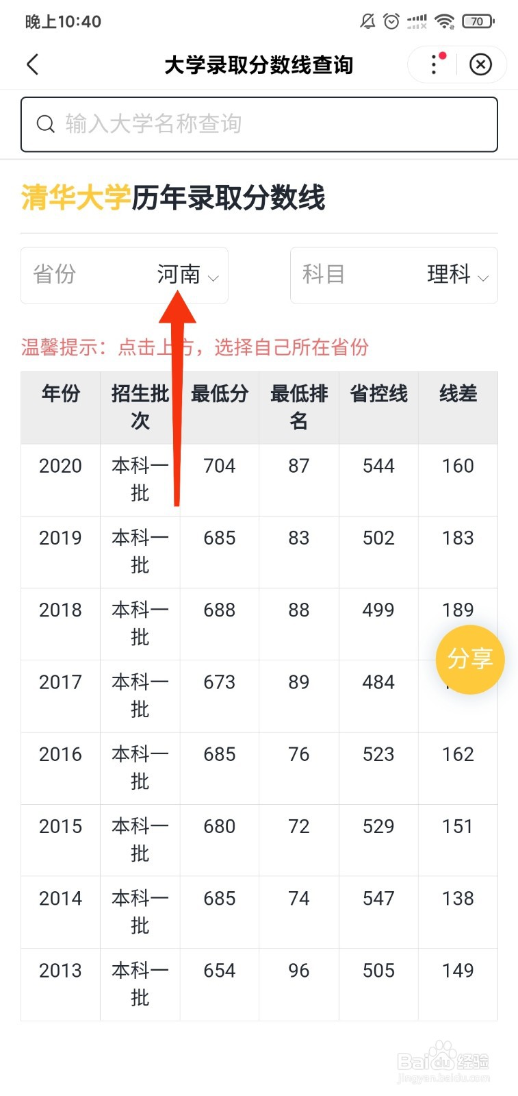 各大学录取分数线是多少