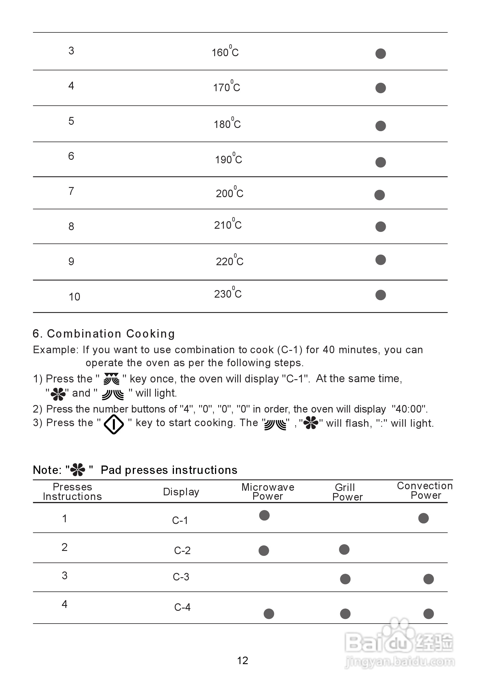 惠而浦MWL1093微波炉用户手册:[1]