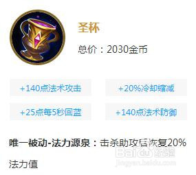 王者荣耀蔡文姬出装?蔡文姬辅助怎么出装最好?