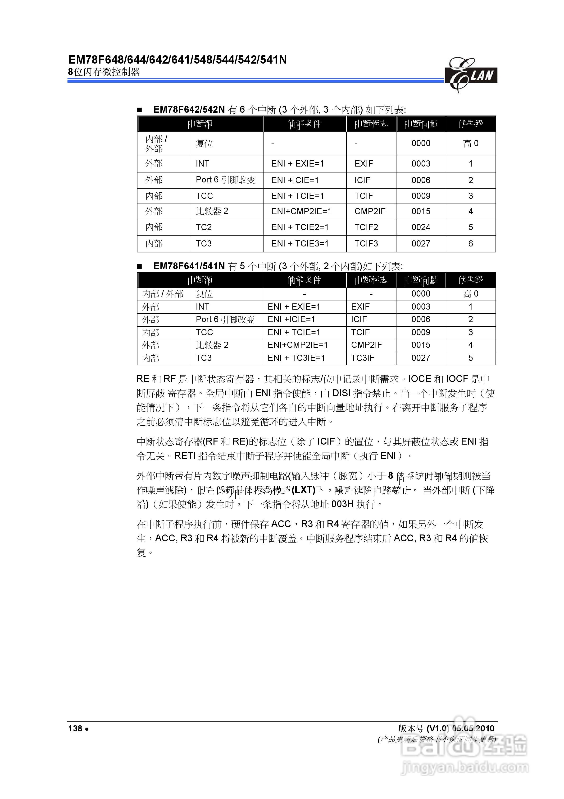 EM78F 8位闪存微控制器说明书:[15]
