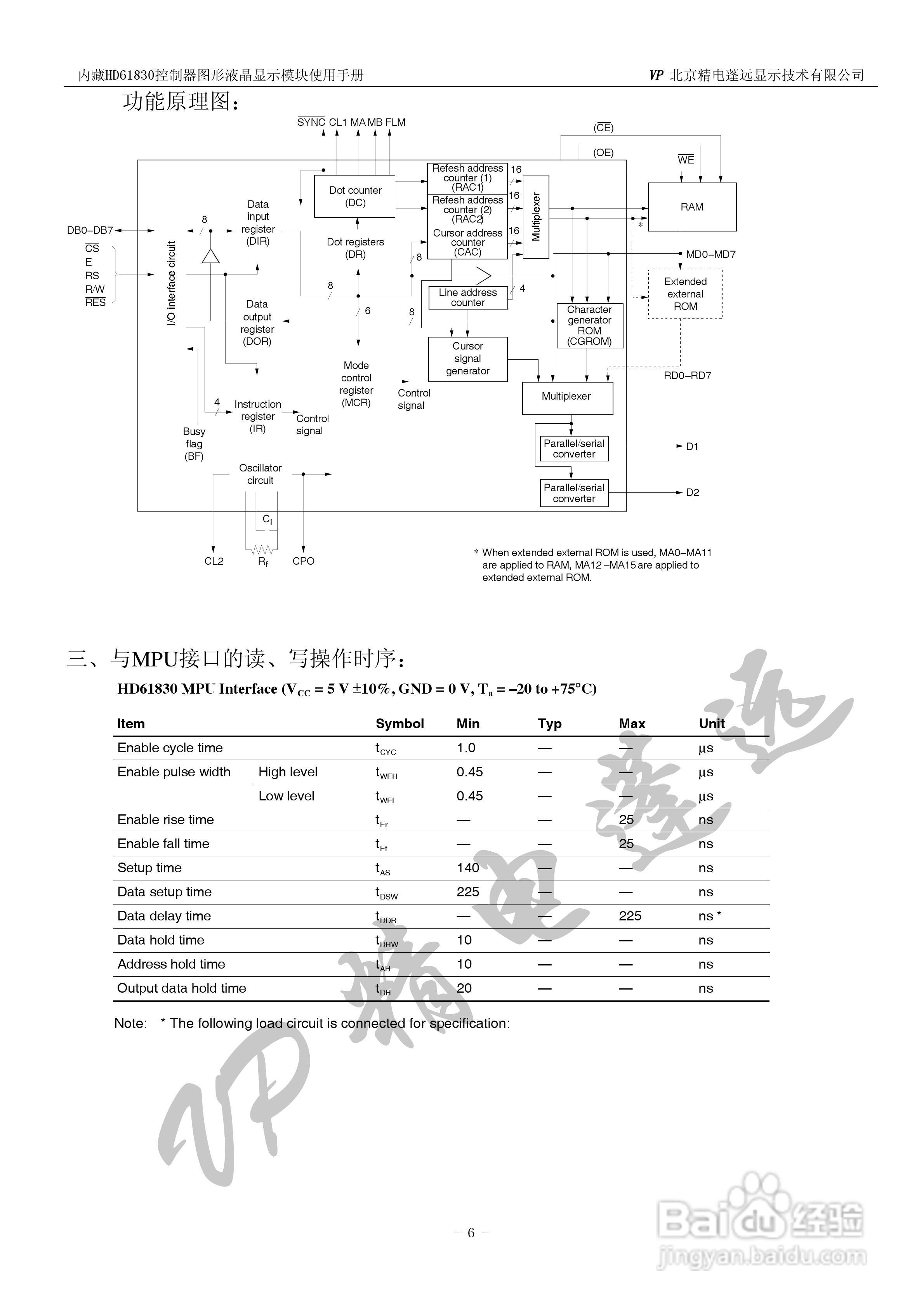 HD618300控制器图形液晶显示模块使用手册:[1]