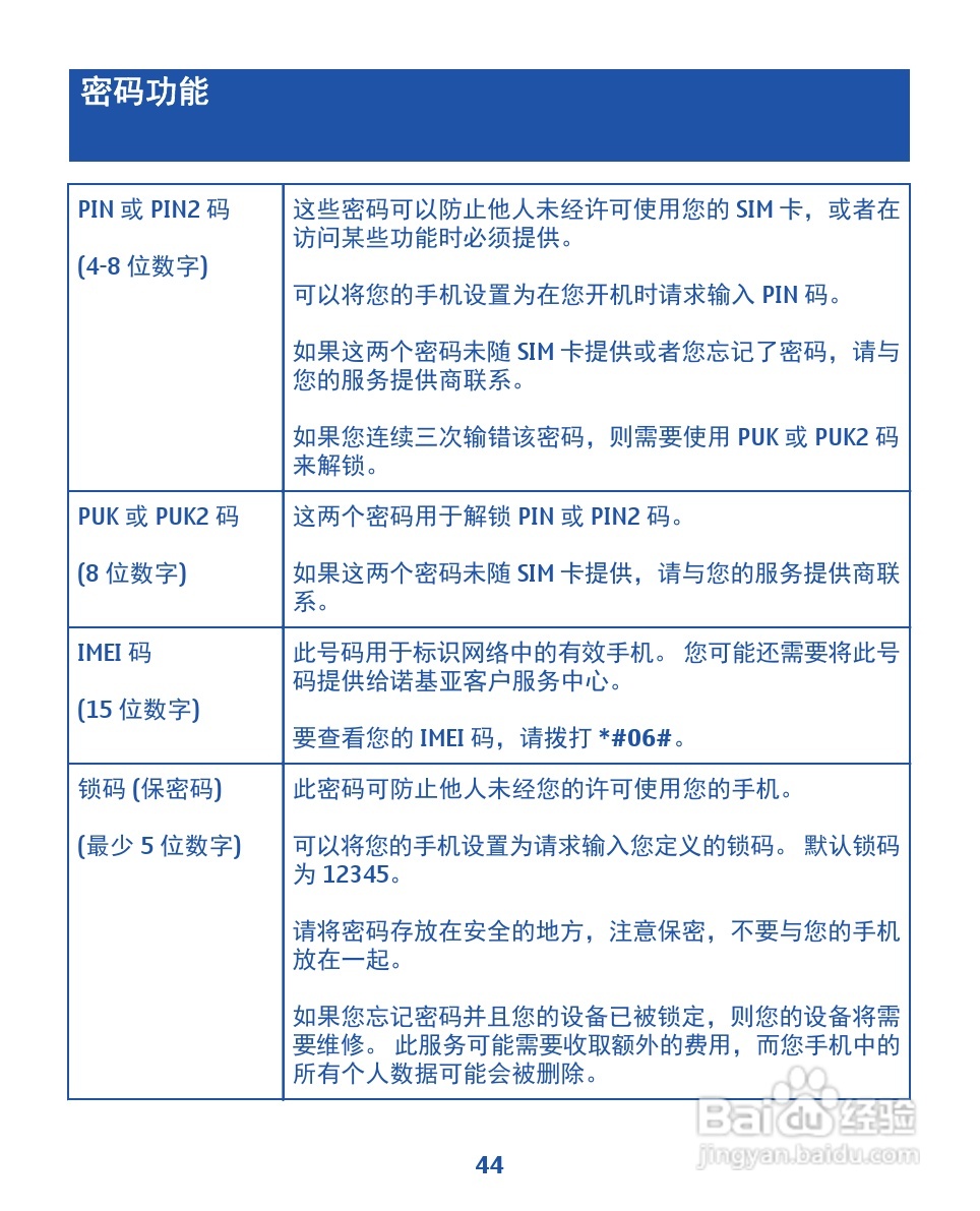 诺基亚2020手机使用说明书:[5]