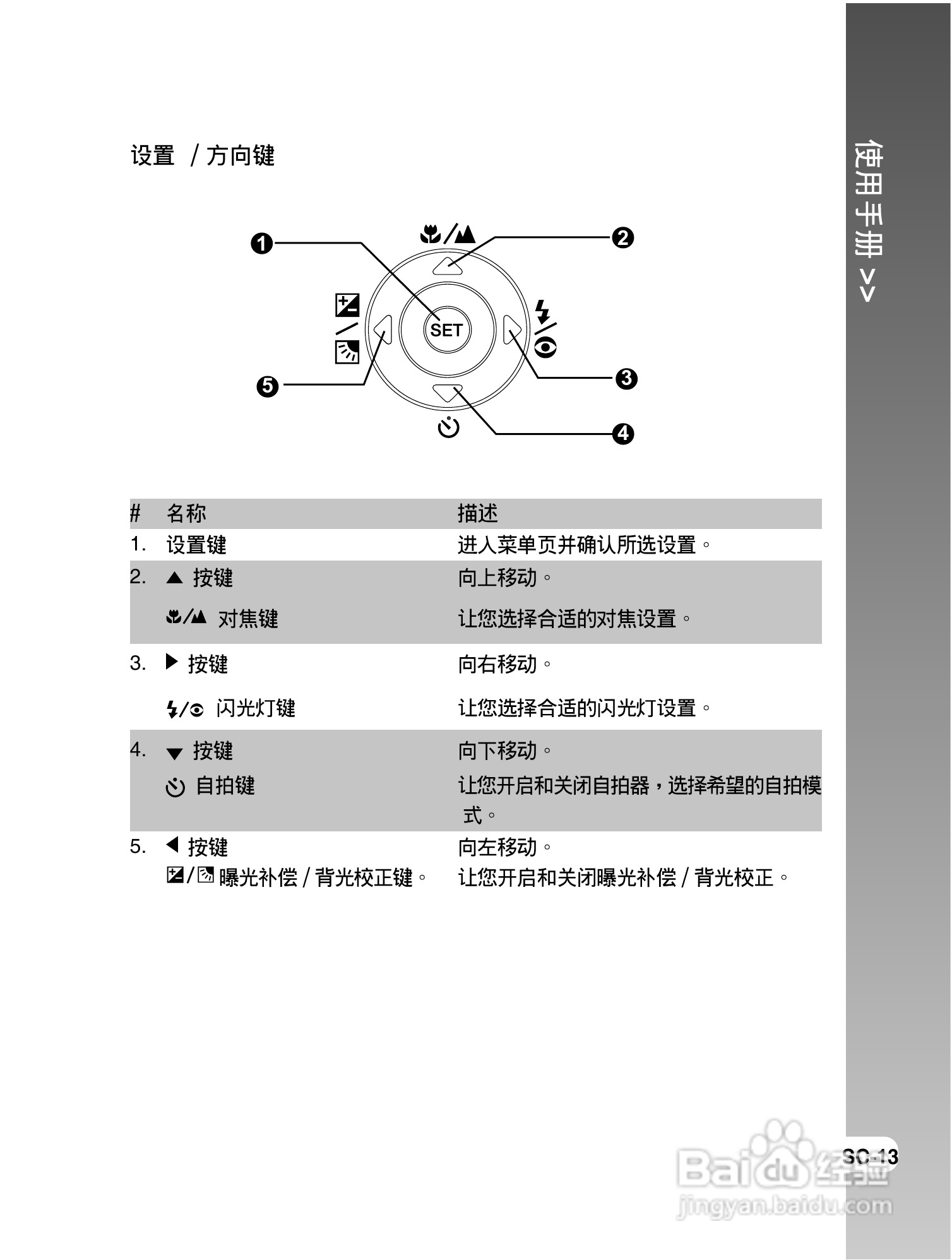 拍得丽IQ DIGITAL 43s型数码相机使用说明书:[2]