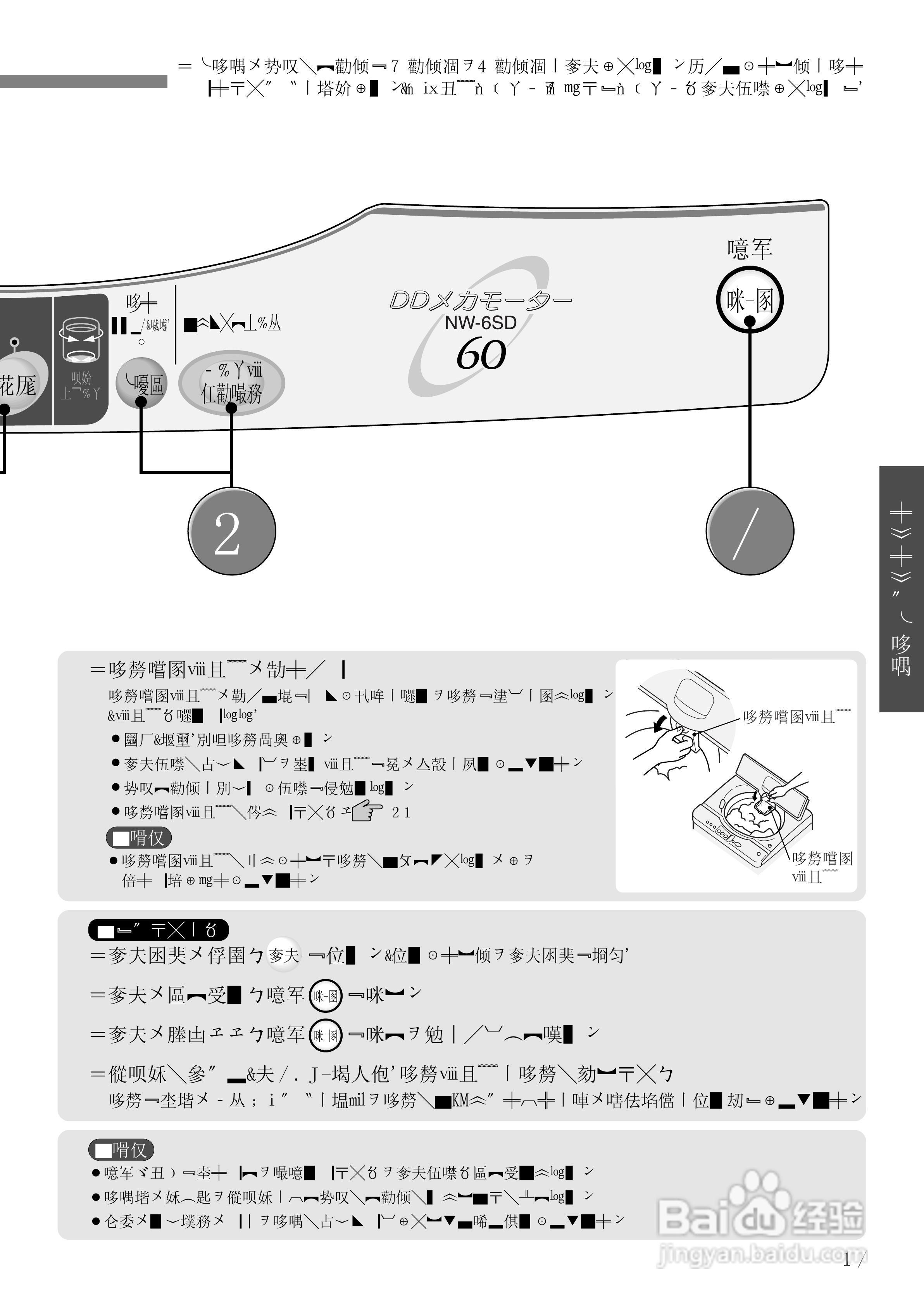 HITACHI NW-6SD全自动电器洗衣机说明书:[4]