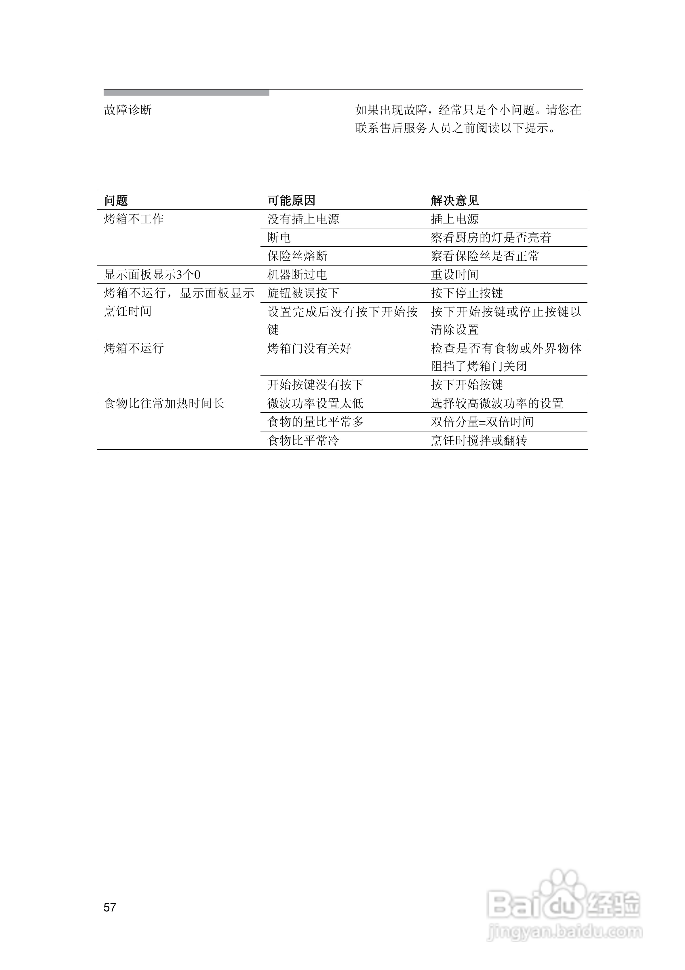 西门子HB86K770烤箱使用说明书:[6]