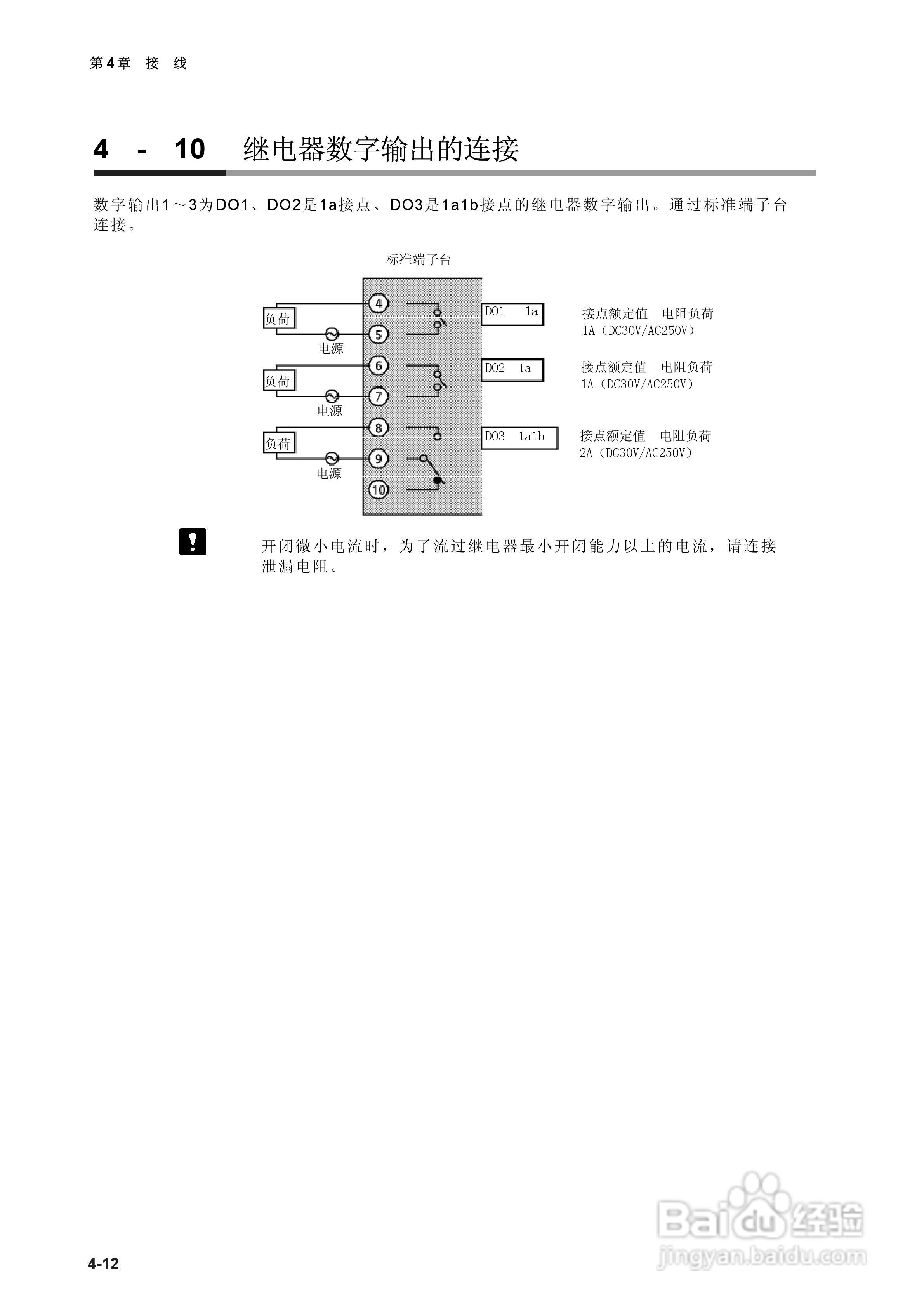 日本山武指示调节器SDC40B使用说明书:[4]