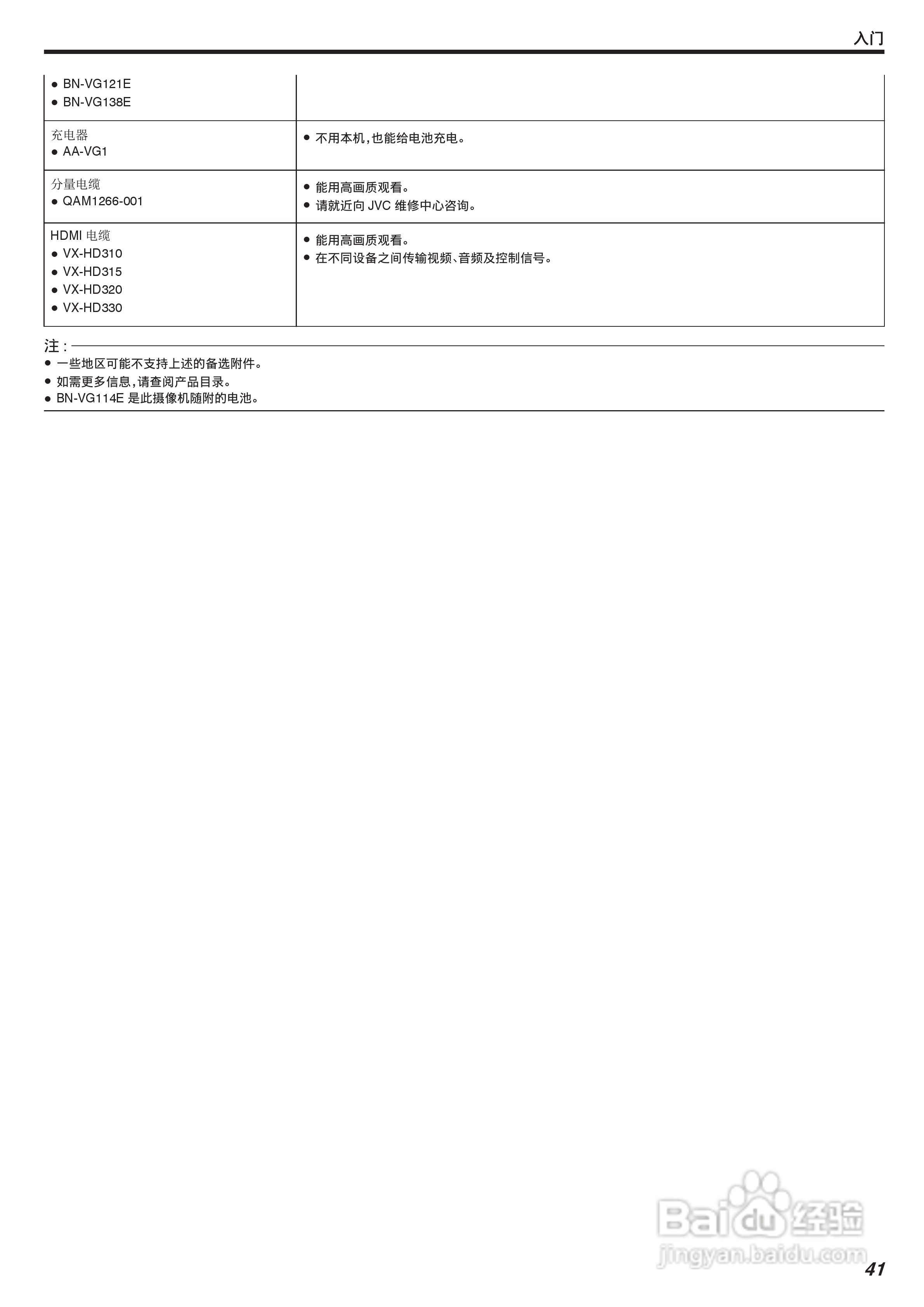 JVC GZ-HM965数码摄像机说明书:[5]