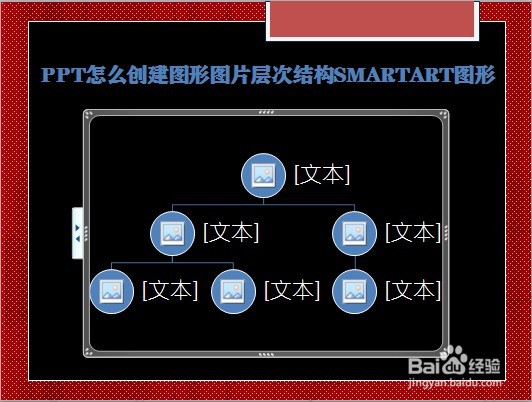 PPT怎么创建图形图片层次结构SMARTART图形