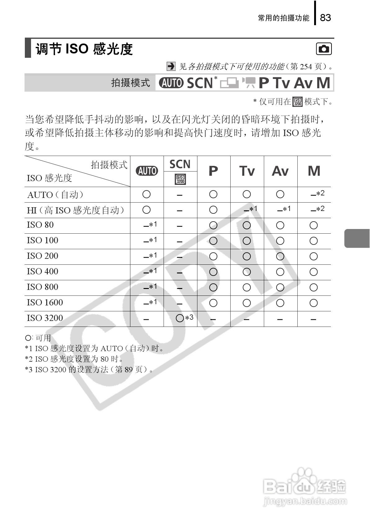 佳能PowerShot G9数码相机使用说明书:[9]