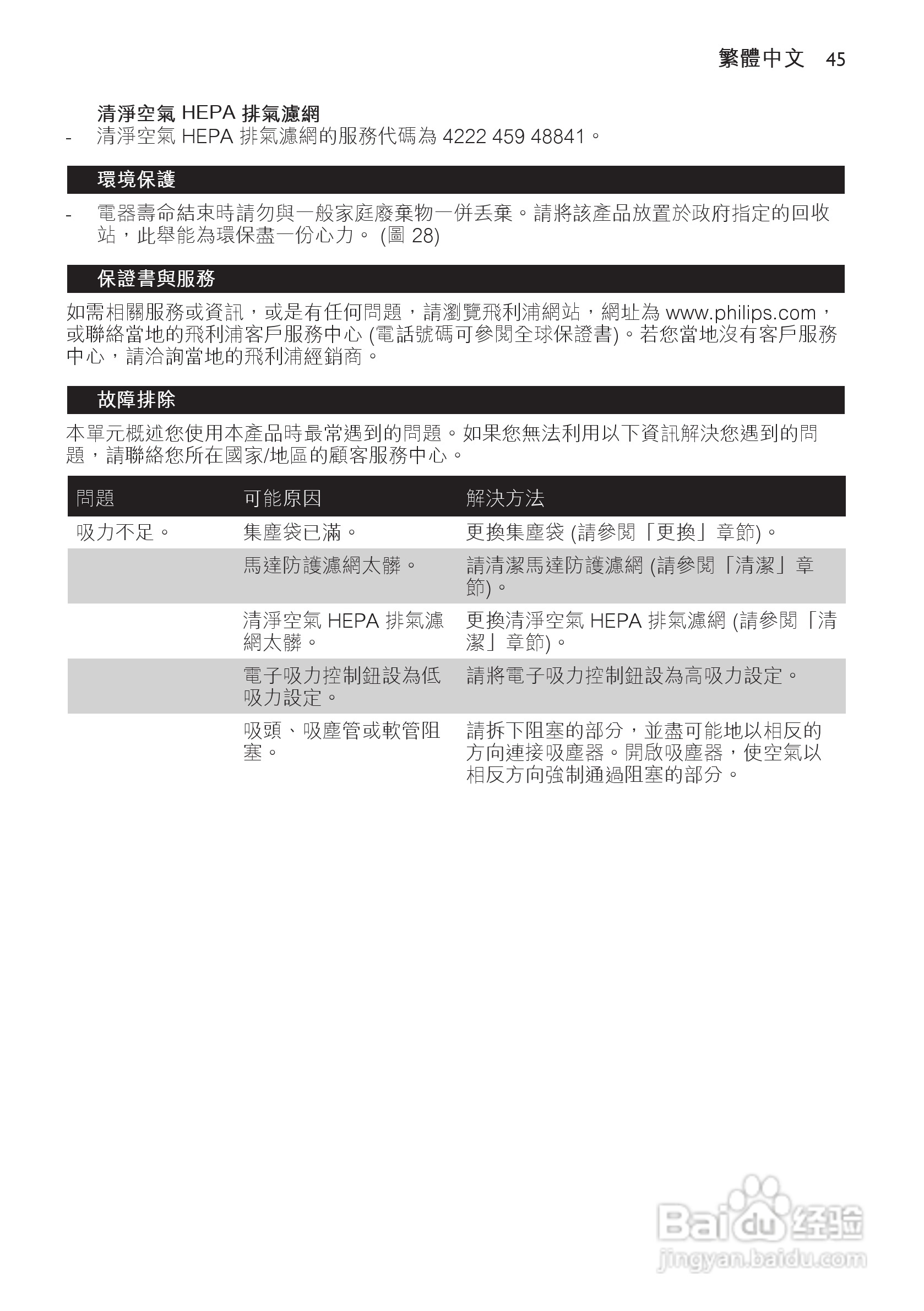 飞利浦 FC8234吸尘器使用说明书:[5]