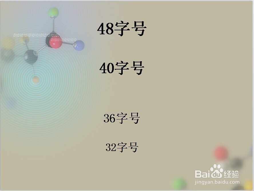 优秀开题报告ppt应具备的特点