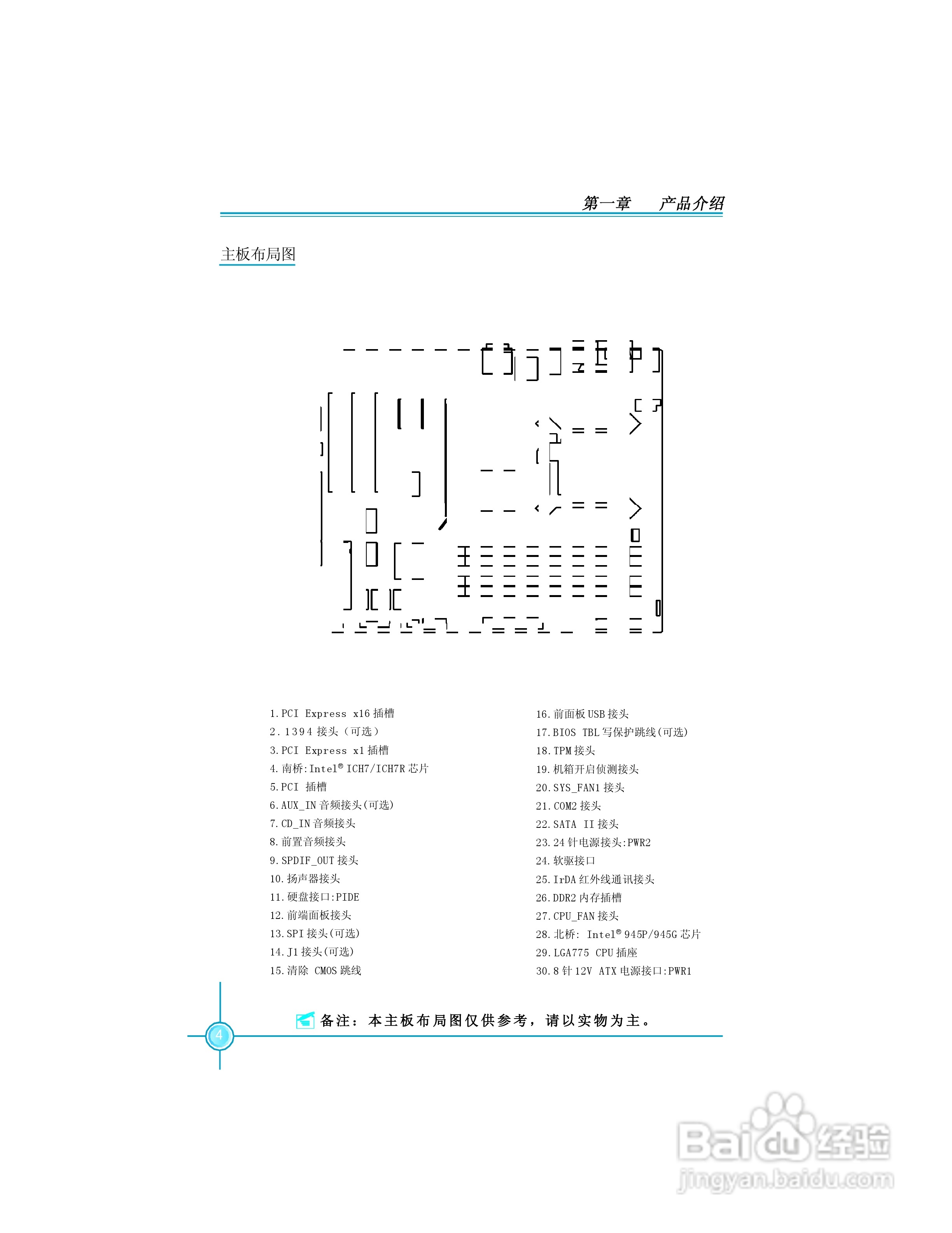 945P7AD/945G7AD系列主板中文使用手册:[2]
