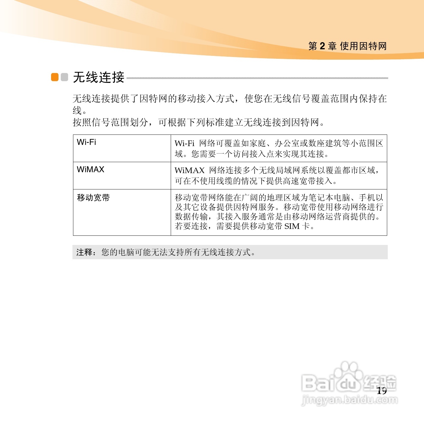 联想昭阳K46笔记本电脑使用说明书:[3]