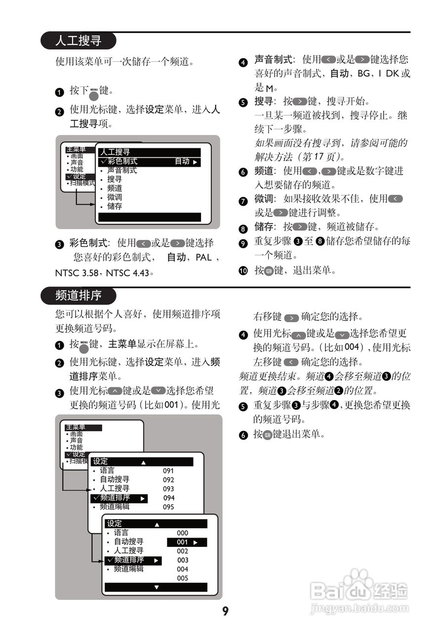 飞利浦29AL188电视机使用说明书:[1]