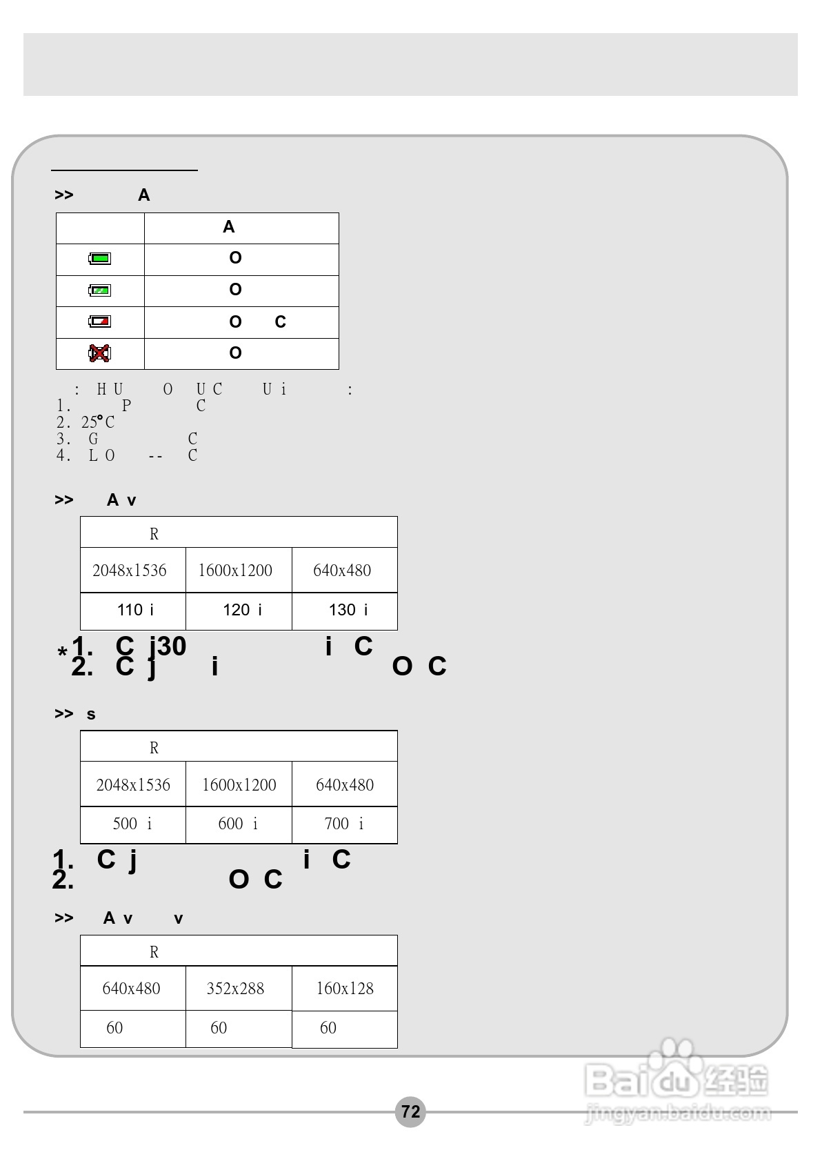 微米DigiLife DV-V4数码摄像机说明书:[8]