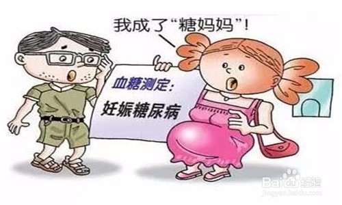 <b>哪些人容易患上妊娠期糖尿病</b>