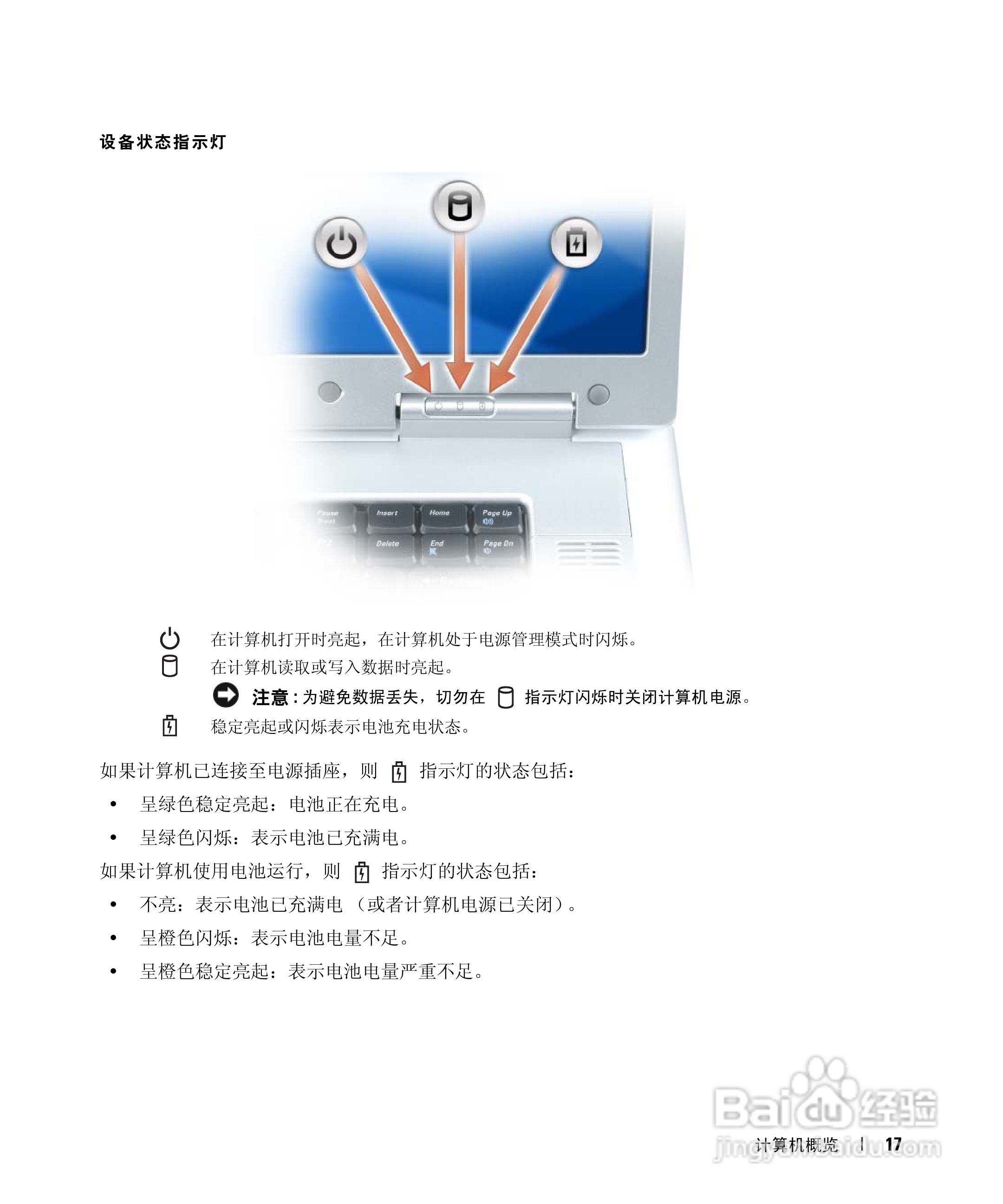 戴尔Inspiron 9400笔记本电脑使用说明书:[2]