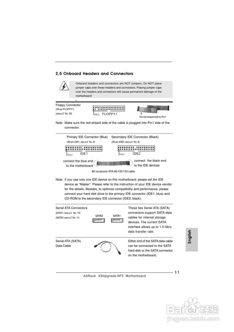 华擎K8Upgrade-NF3型主板说明书:[2]