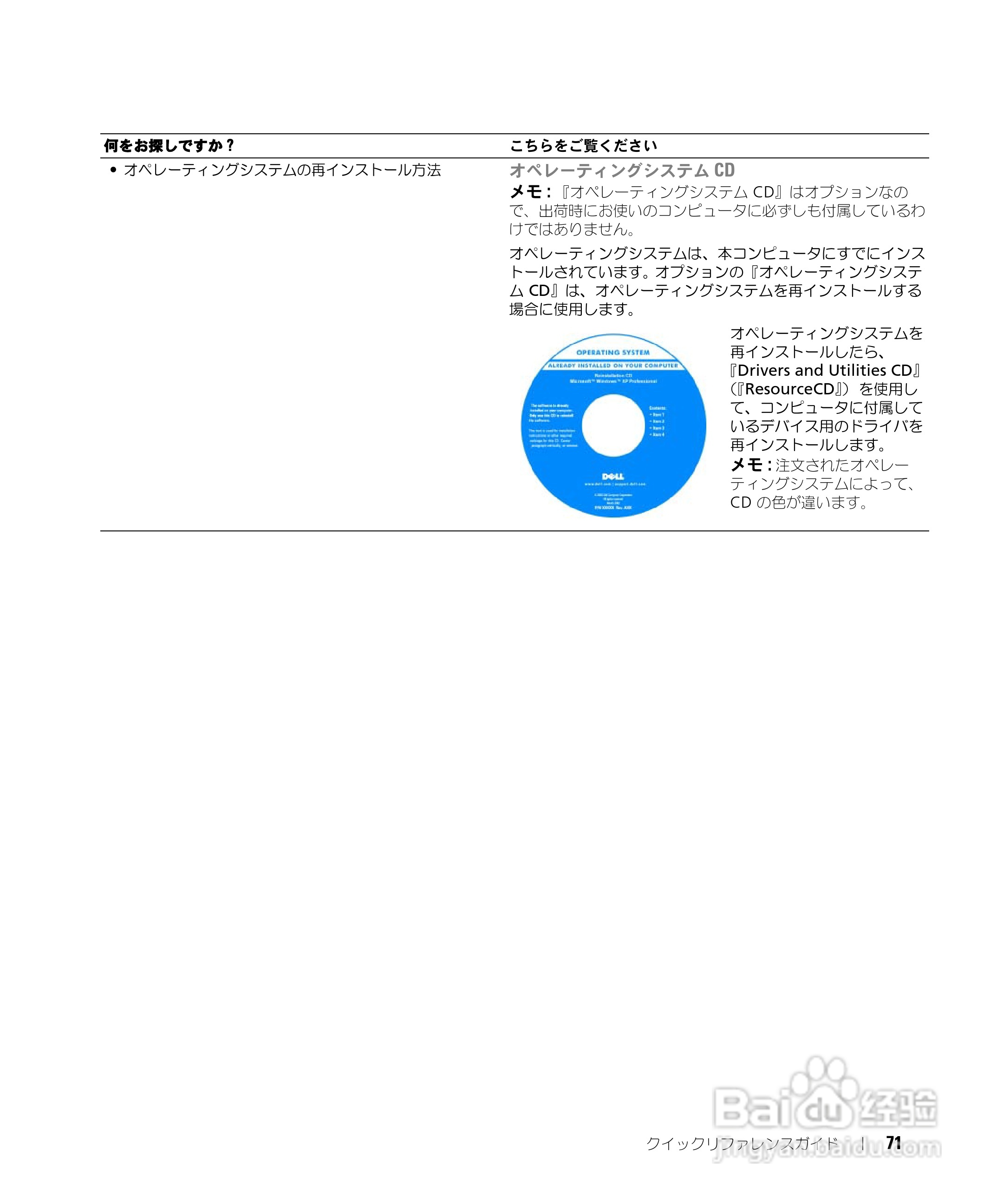 戴尔Precision M65笔记本电脑使用说明书:[8]