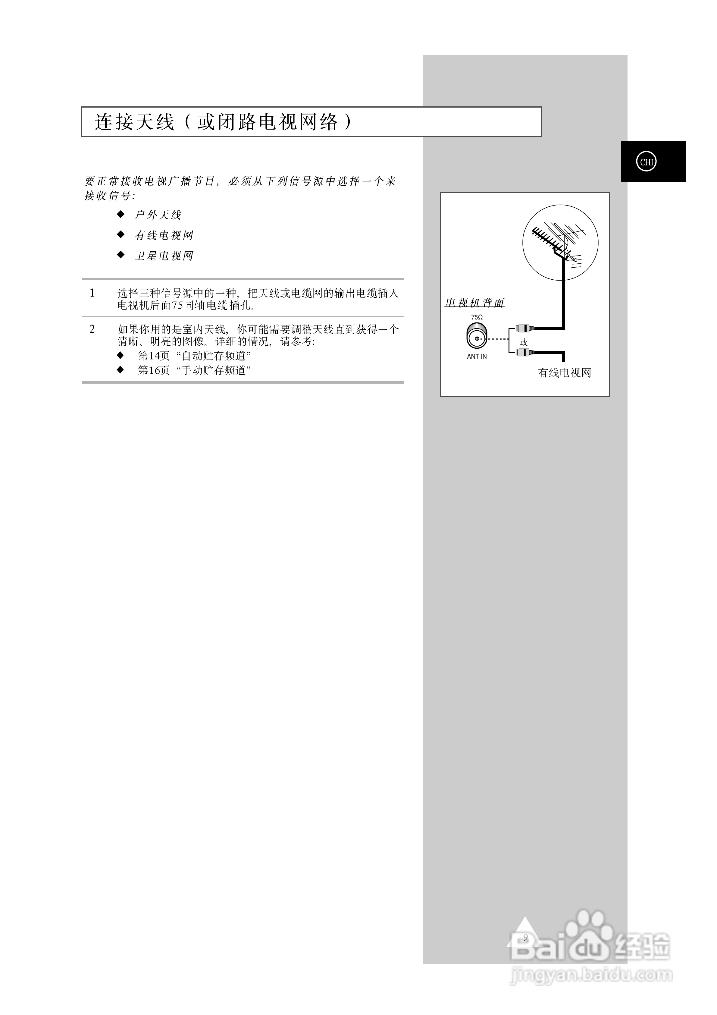 三星CS-29Z7HR彩色电视机使用说明书:[1]