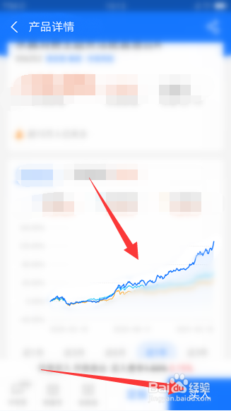 长期持有的基金如何选择