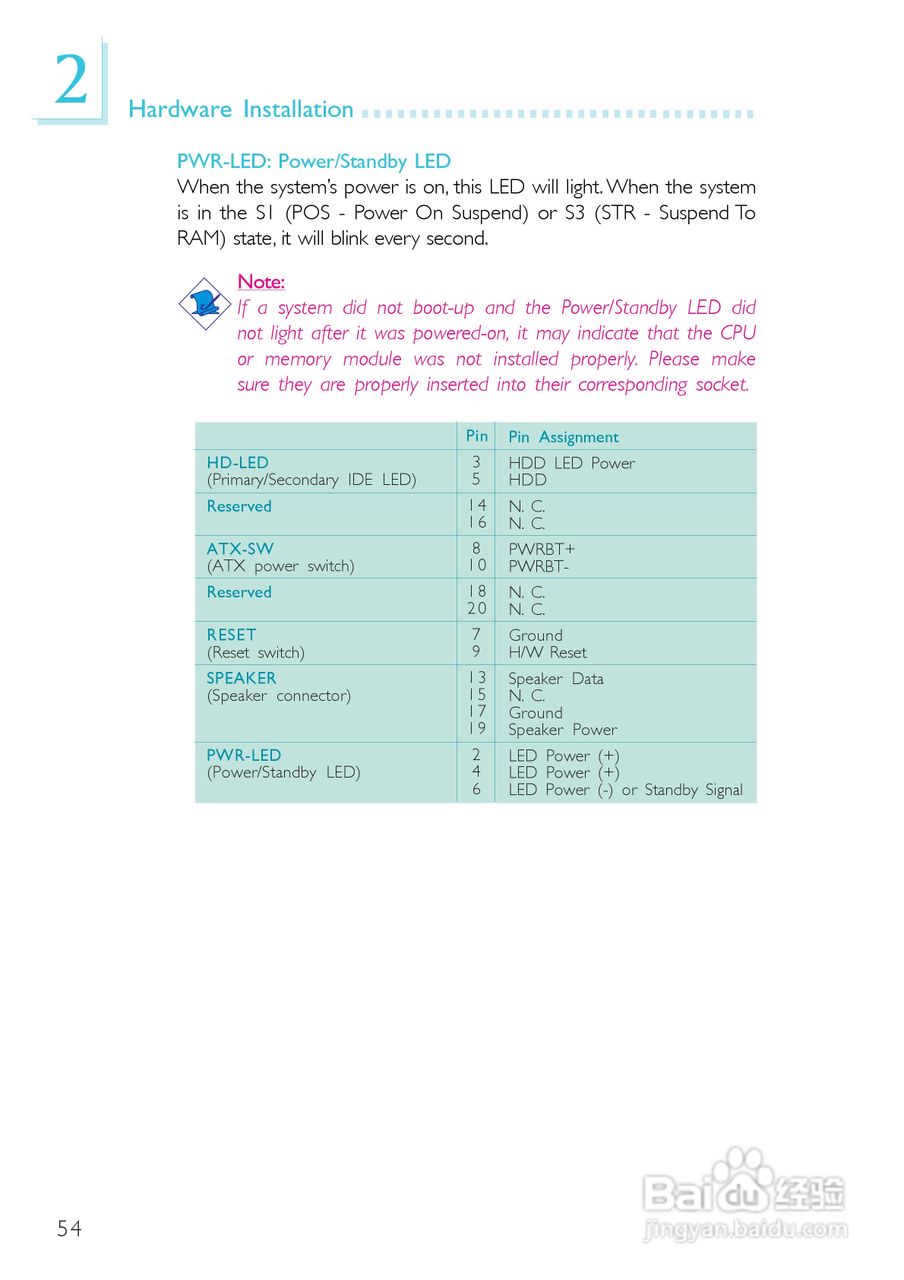 友通LANPARTY UT X48-T2R型主板说明书:[6]