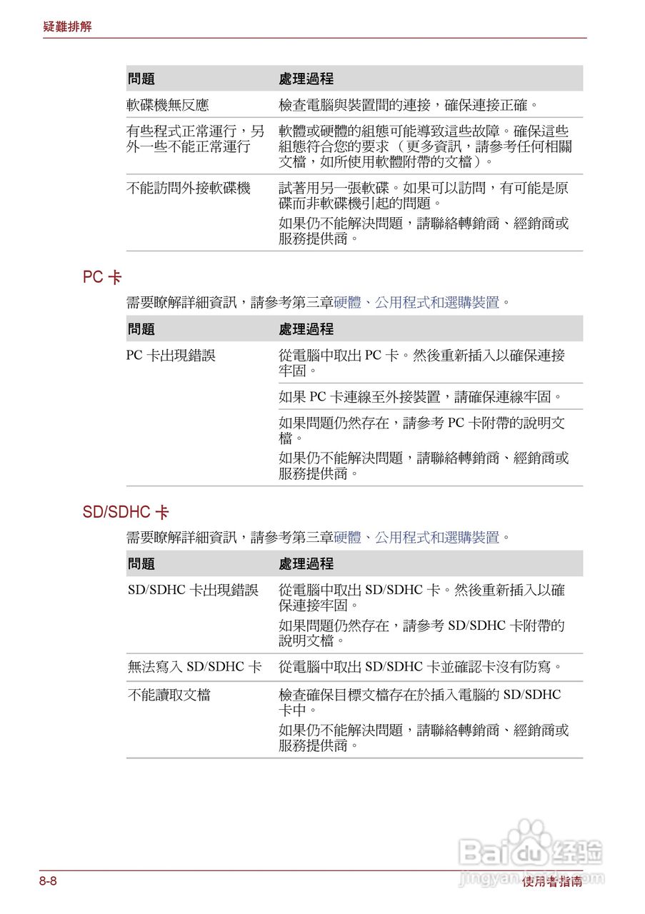 东芝Portege R500笔记本电脑使用说明书:[13]