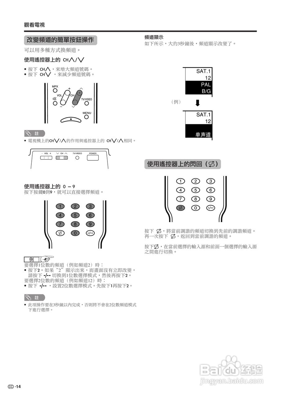 声宝LC-37GA3H型液晶电视机说明书:[2]