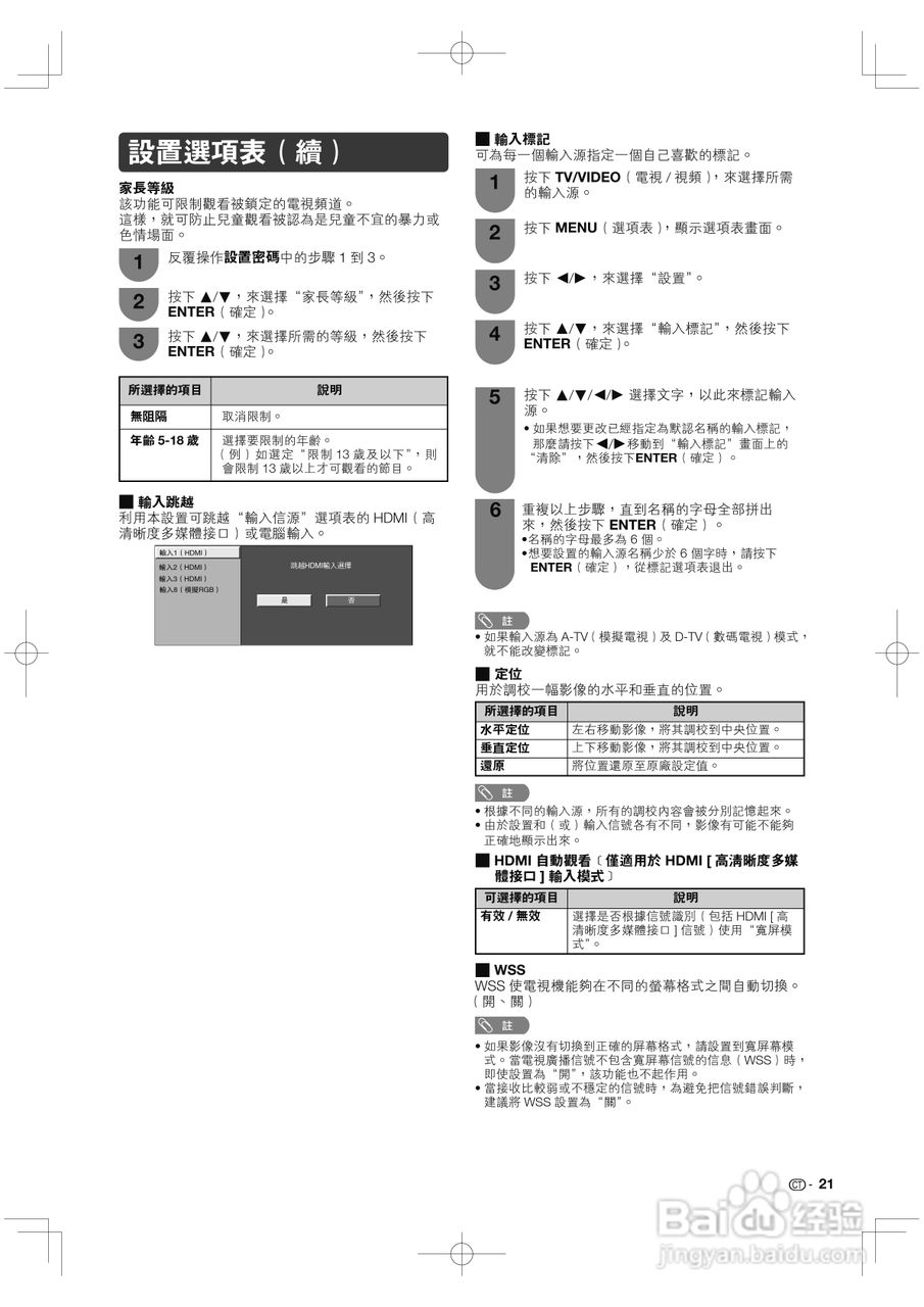 声宝LC-46GE220H型液晶电视机说明书:[3]