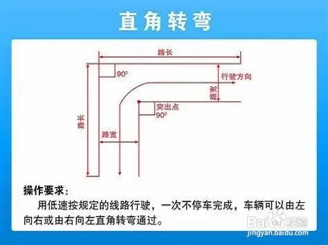 科目二考试项目有哪些项目