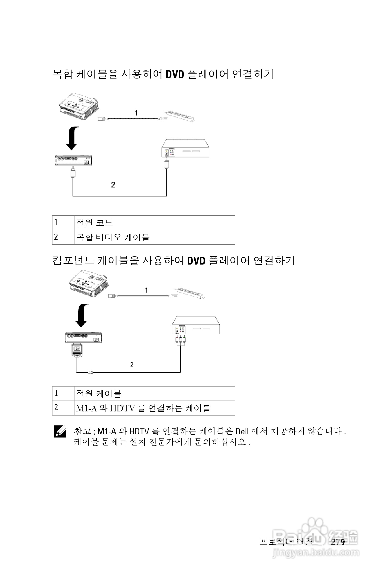 DELL Dell 3400MP Projecto投影机说明书:[28]