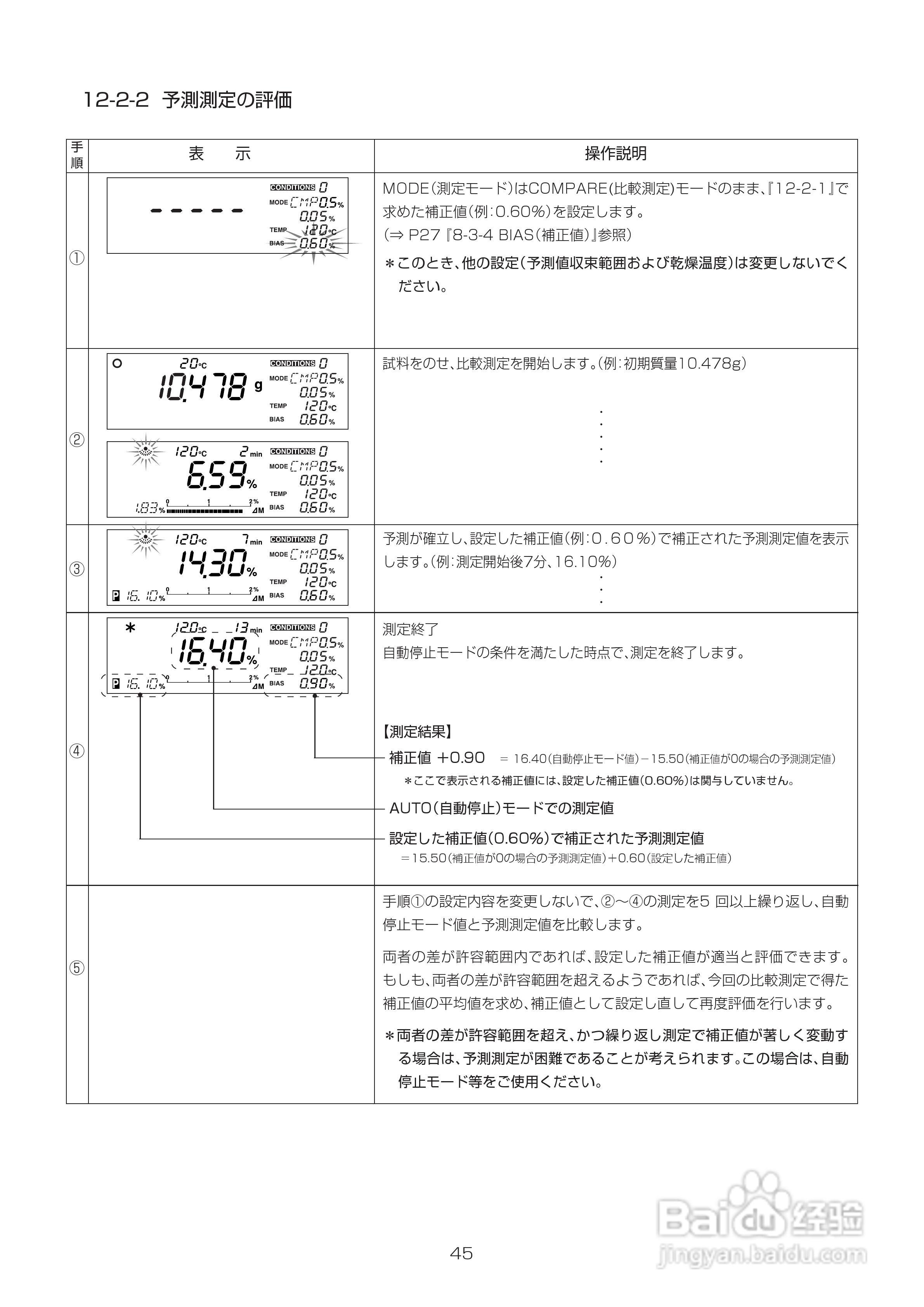 电子水分计MOC-120H使用说明书:[6]