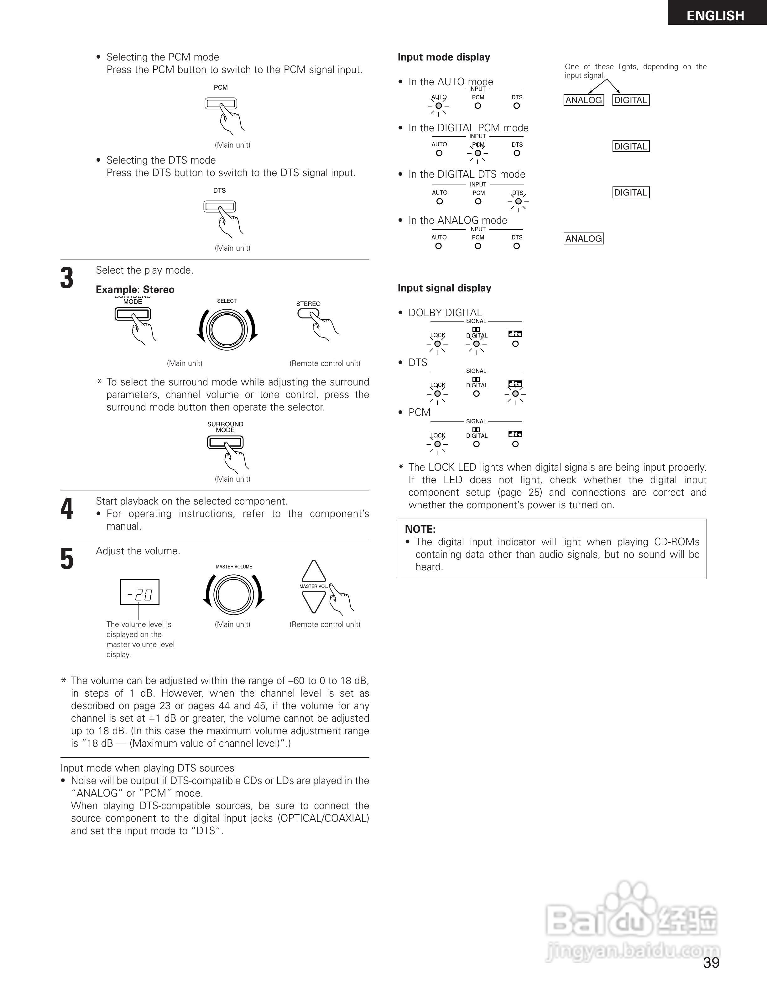 DENON AVR-3300影音回声接收机说明书:[4]
