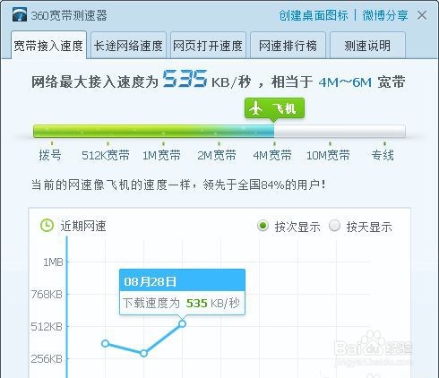 360安全卫士怎么查看自己电脑的网速