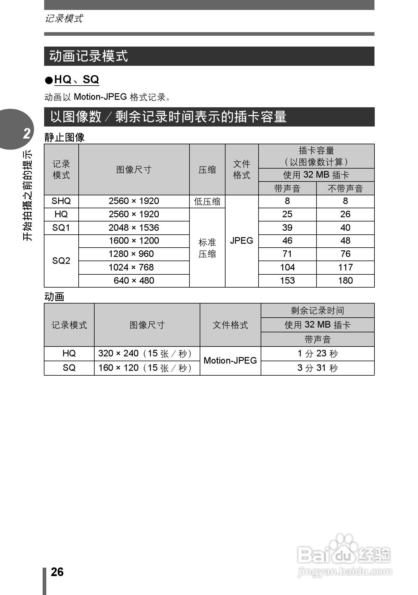 奥林巴斯 μ-500 D数码相机说明书:[3]
