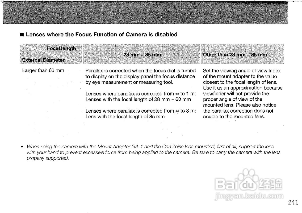 CONTAX G2数码相机说明书:[11]