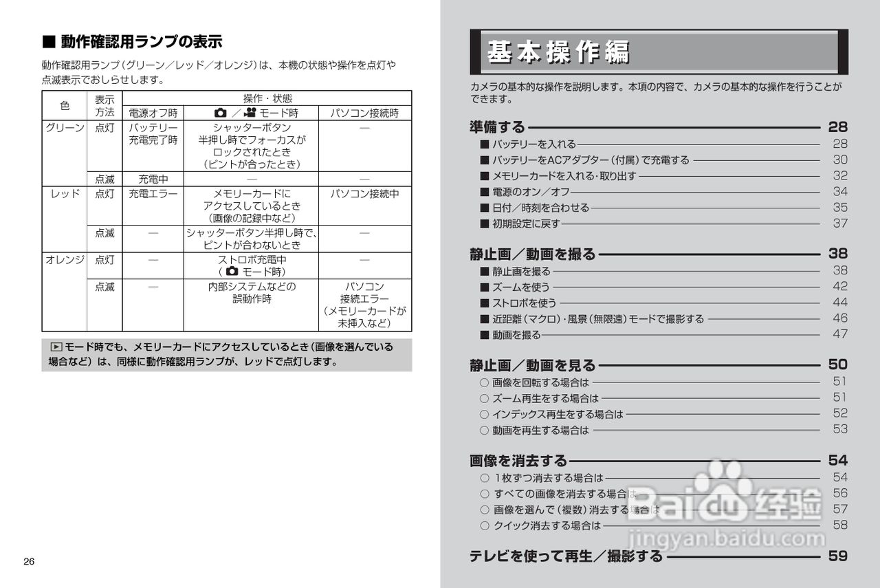 日立 HDC-531数码相机说明书:[2]