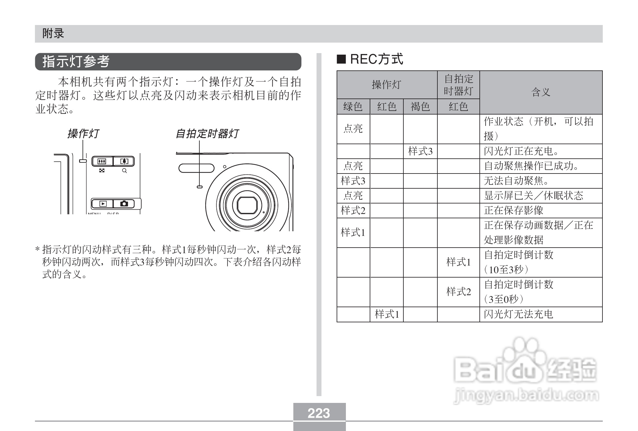 卡西欧 EX-Z60DX数码相机说明书:[23]