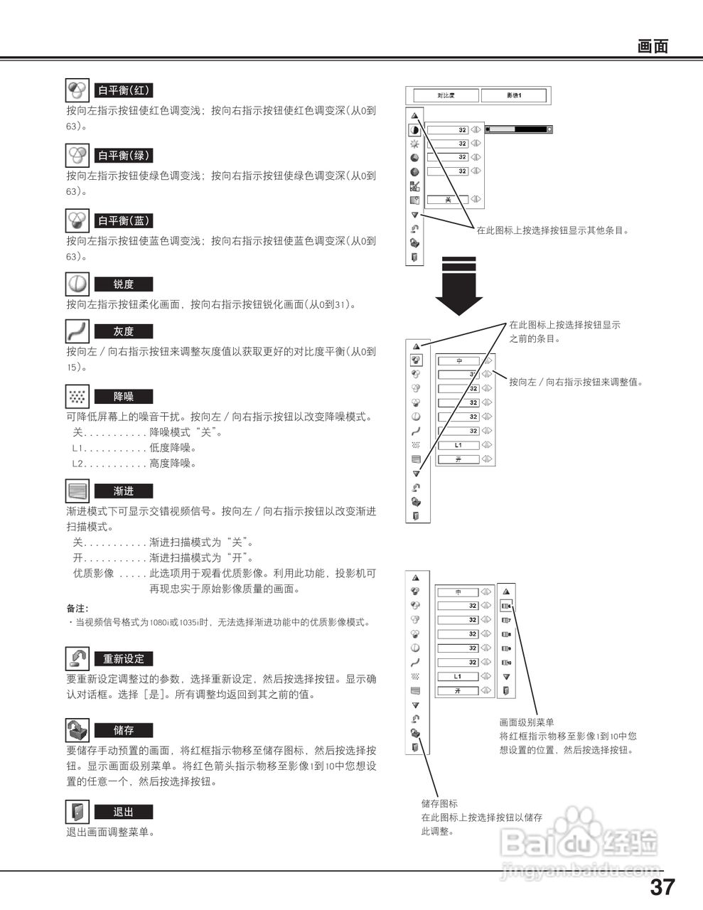 EIKI爱其 LC-X71说明书:[4]